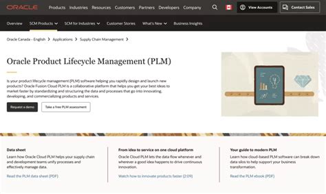 plm website.